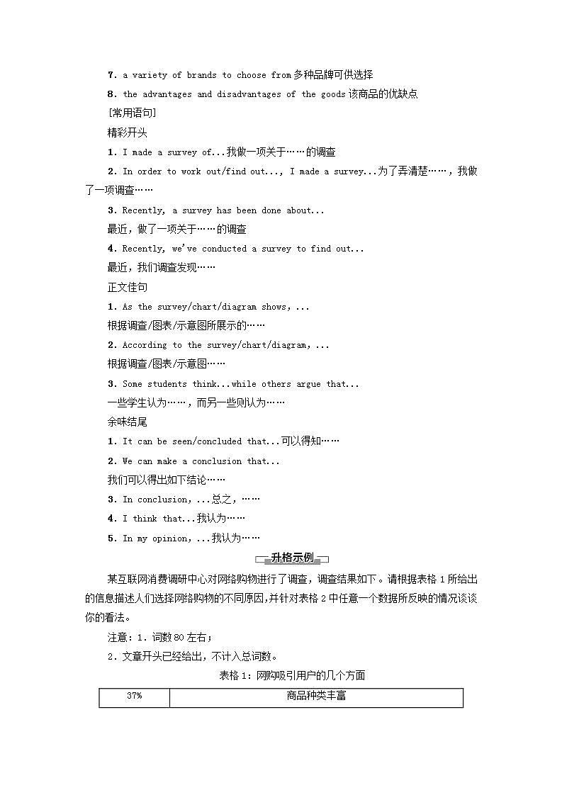 高中英语UNIT3Theworldonline表达作文巧升格学案译林版必修第三册02