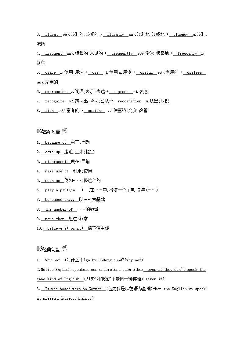 高考英语总复习词句通关Book1Unit2Englisharoundtheworld练习含解析新人教版第2页