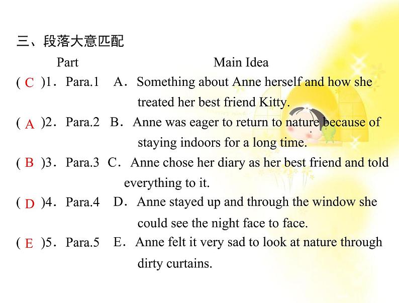 高一英语优化课堂精品课件：unit 1 section ⅰ warming up & reading（新人教版必修1）06