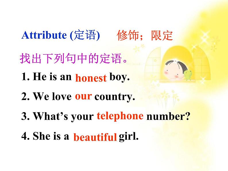 吉林省松原市扶余县第一中学高一英语人教版：The Attributive P3 定语从句Grammar课件1第2页