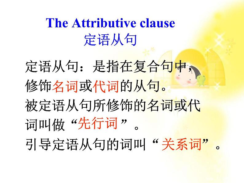 吉林省松原市扶余县第一中学高一英语人教版：The Attributive P3 定语从句Grammar课件1第7页