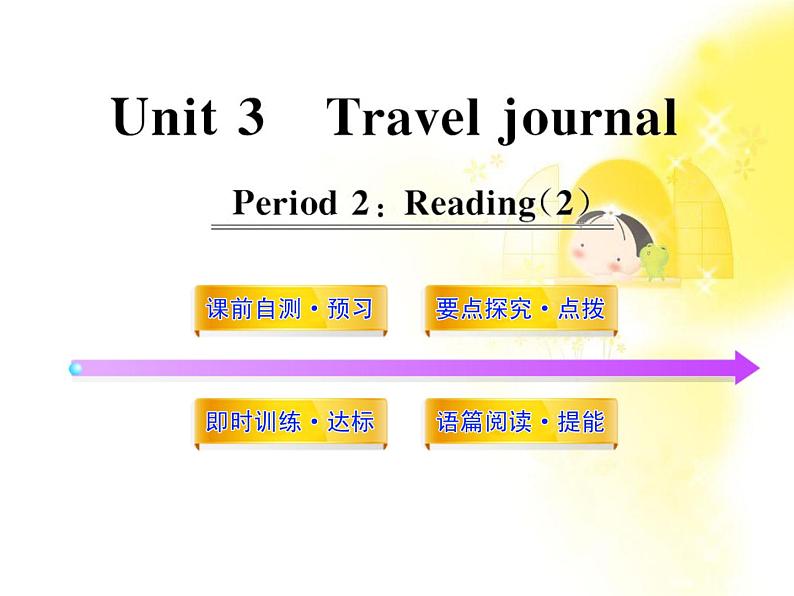 高中英语课时讲练通配套课件：Unit3《Travel journal》Period 2（新人教版必修1）第1页