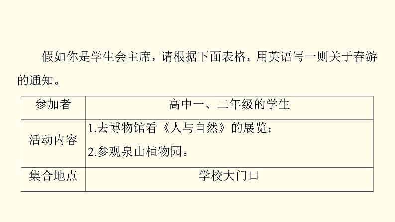 高中英语UNIT1ART表达作文巧升格课件新人教版选择性必修第三册第7页