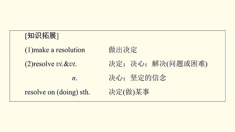 高中英语UNIT4ADVERSITYANDCOURAGE泛读技能初养成课件新人教版选择性必修第三册第7页