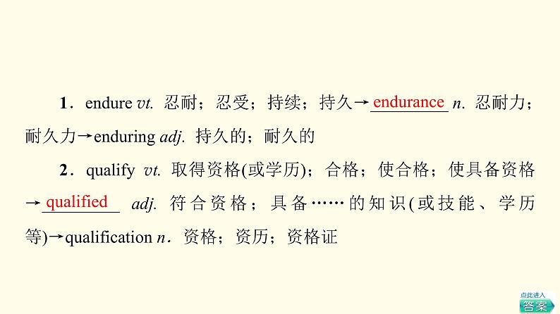 高中英语UNIT4ADVERSITYANDCOURSE教学知识细解码课件新人教版选择性必修第三册02