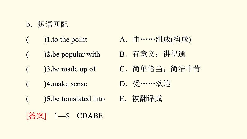 高中英语UNIT5POEMS预习新知早知道课件新人教版选择性必修第三册05