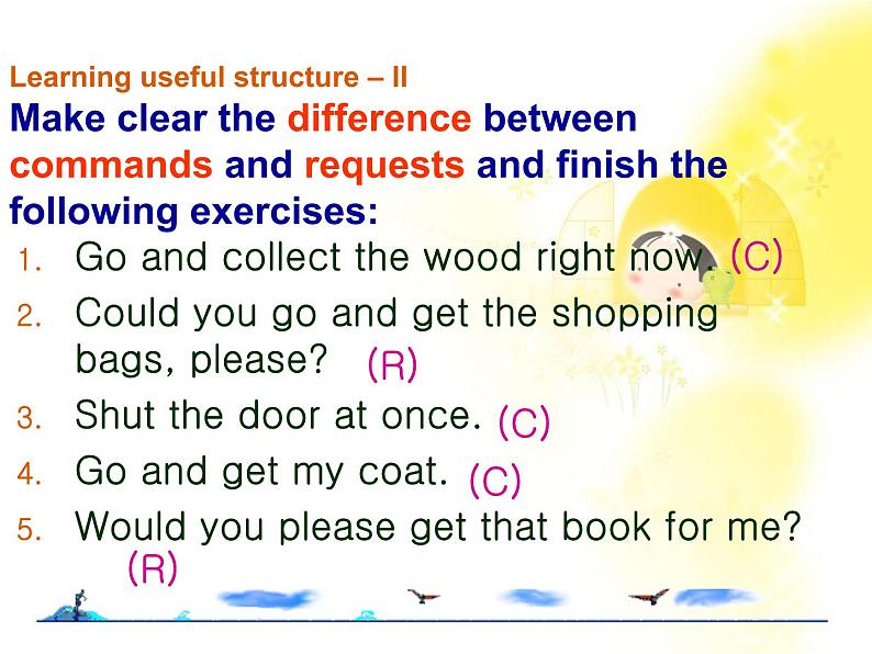 英语人教版必修1  2.2Unit2《English around the world》课件第4页