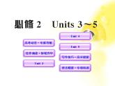 高一英语单元复习配套课件：Units 3-5（新人教版必修2）