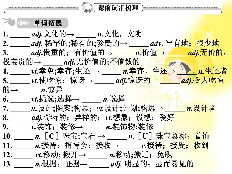 英语词汇篇人教版必修2 unit 1《Cultural relics》课件04