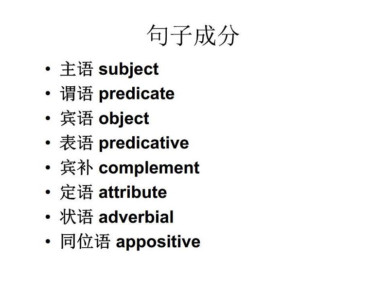 英语句子成分详细讲解课件PPT02