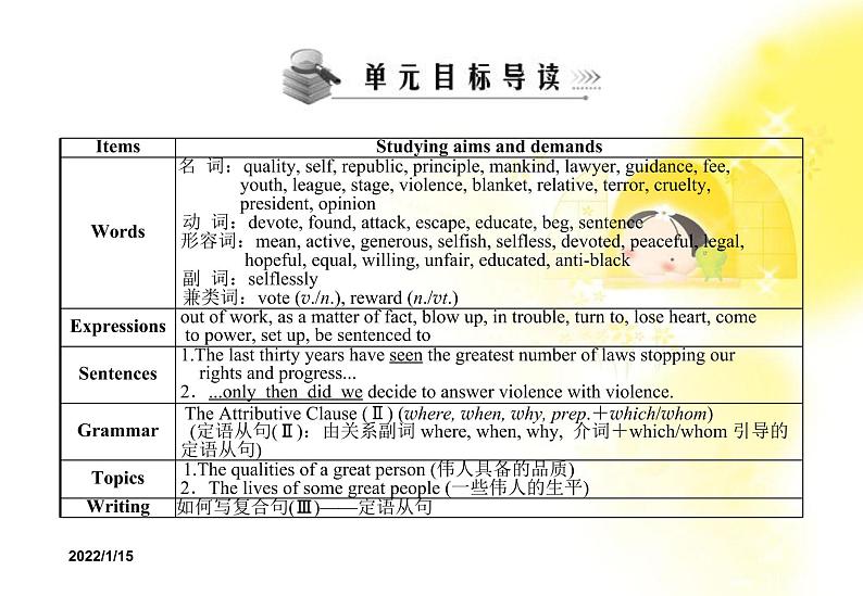 云南省红河州弥勒县庆来学校高一英语人教版必修1《Unit 5 Nelson Mandela-a modern hero》课件102