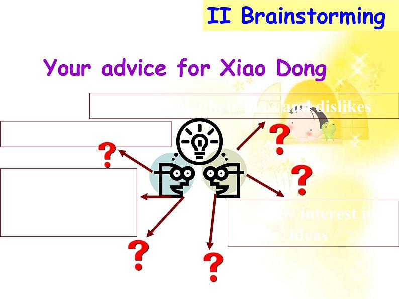 山东省郯城三中-学年高中英语 Unit1 Writing课件（人教版必修1）第3页