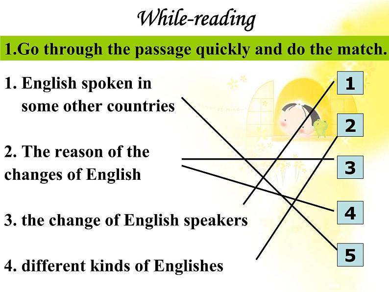 英语人教版必修1 Period 2Reading课件05