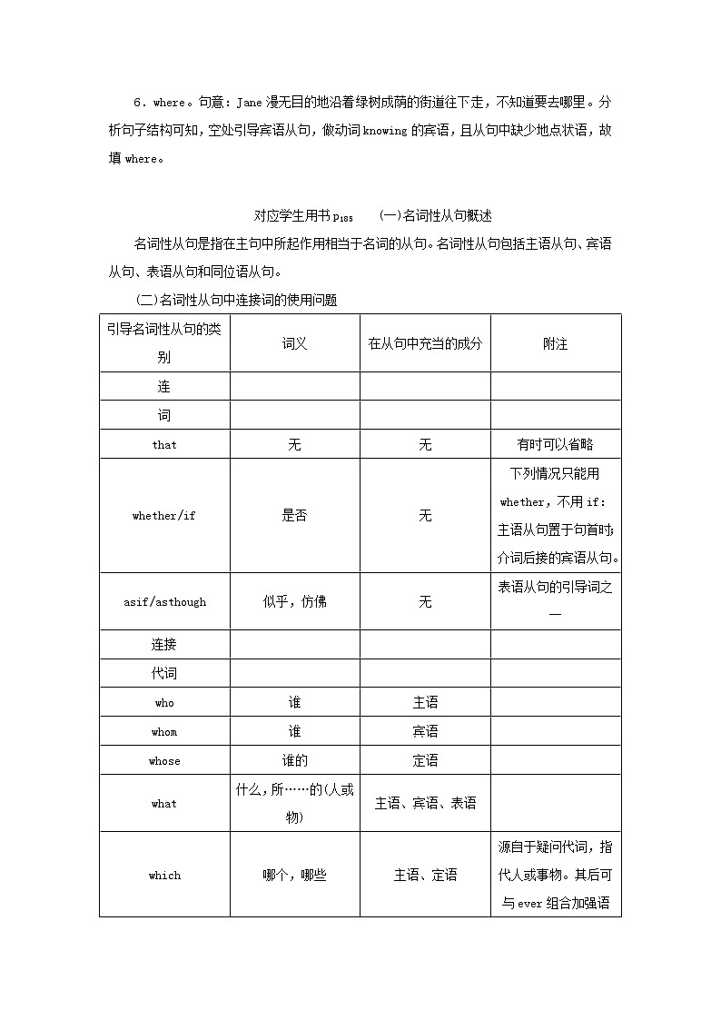 2021高考英语 牛津译林版必修二 一轮总复习语法十名词性从句教案第2页