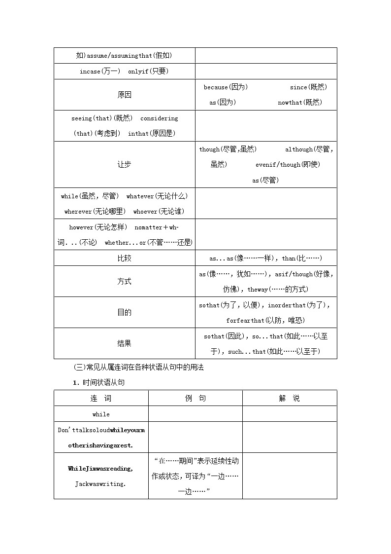 2021高考英语 牛津译林版必修二 一轮总复习语法十二状语从句教案第3页