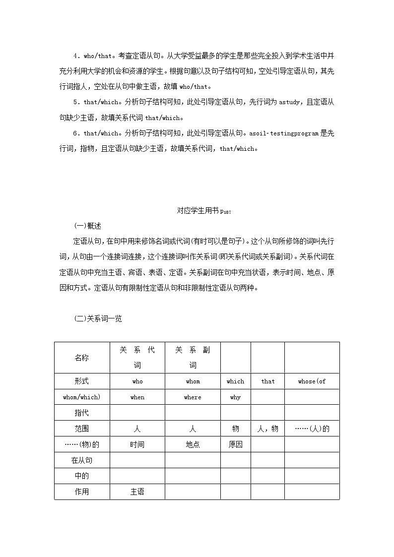 2021高考英语 牛津译林版必修二 一轮总复习语法十一定语从句教案第2页