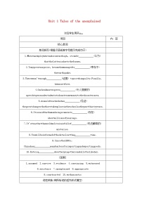 2021高考英语 牛津译林版必修二 一轮总复习Unit1Talesoftheunexplained教案