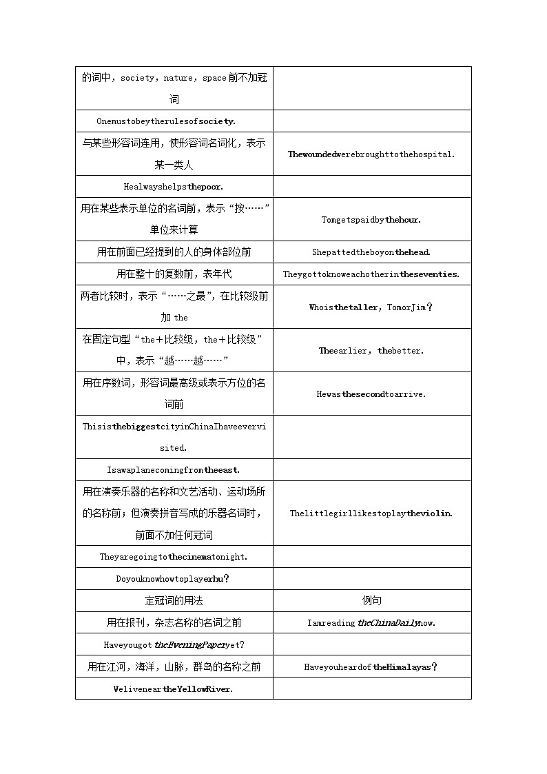 2021高考英语 牛津译林版必修二 一轮总复习语法二冠词教案第3页