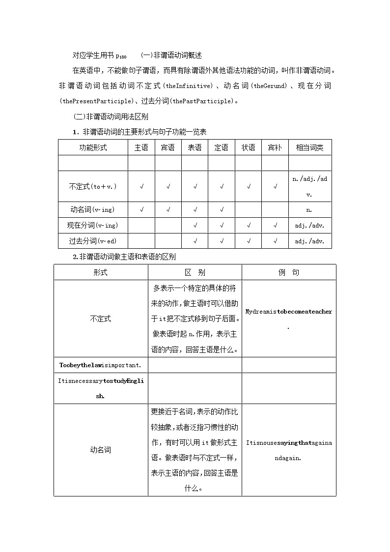 2021高考英语 牛津译林版必修二 一轮总复习语法九非谓语动词教案第3页