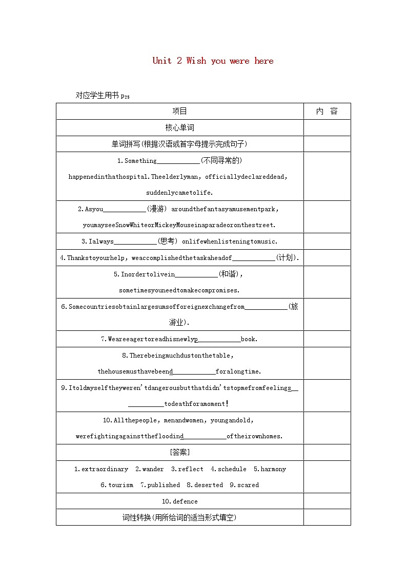 2021高考英语 牛津译林版必修二 一轮总复习Unit2Wishyouwerehere教案第1页