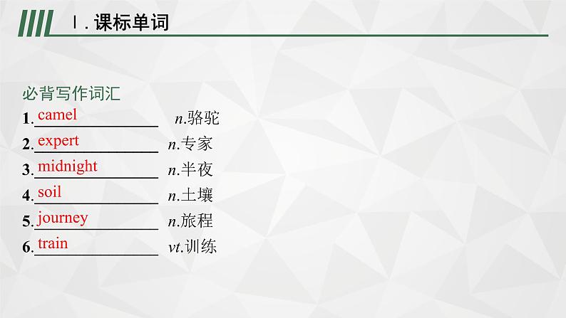 （新高考）2022届高中英语外研版一轮复习 必修1 必备预习案 Module 3 My First Ride on a Train 精品课件02