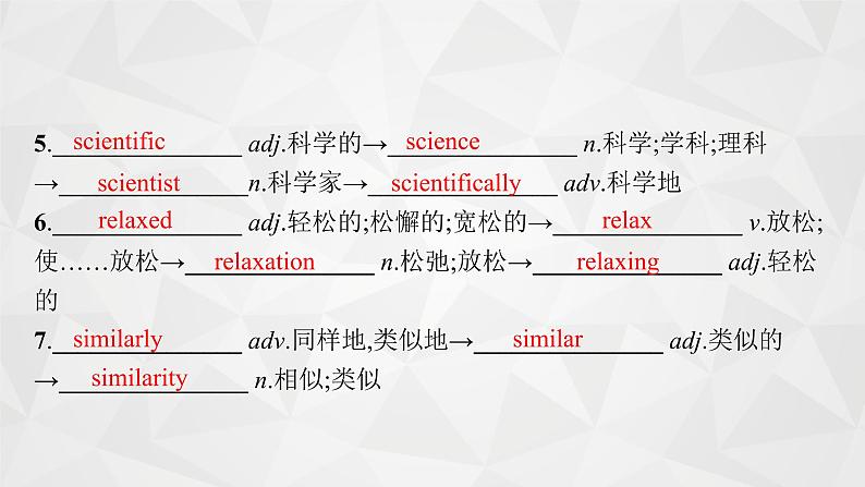 （新高考）2022届高中英语外研版一轮复习 必修1 必备预习案 Module 2 My New Teachers 精品课件第7页