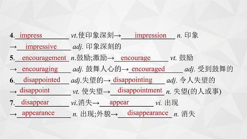 （新高考）2022届高中英语外研版一轮复习 必修1 必备预习案 Module 1 My First Day at Senior High 精品课件06