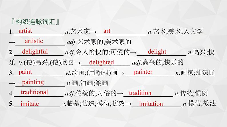 （新高考）2022届高中英语外研版一轮复习 必修2 必备预习案 Module 4 Fine Arts—Western,Chinese and Pop Arts… 精品课件第5页