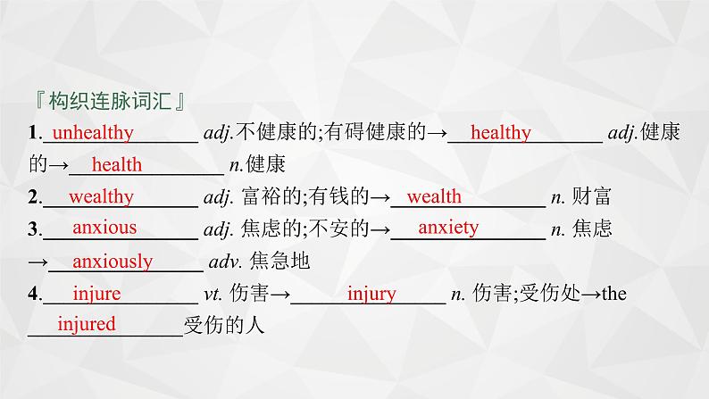 （新高考）2022届高中英语外研版一轮复习 必修2 必备预习案 Module 1 Our Body and Healthy Habits 精品课件05