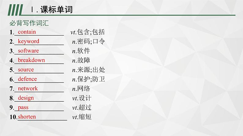 （新高考）2022届高中英语外研版一轮复习 必修1 必备预习案 Module 6 The Internet and Telecommunications 精品课件02