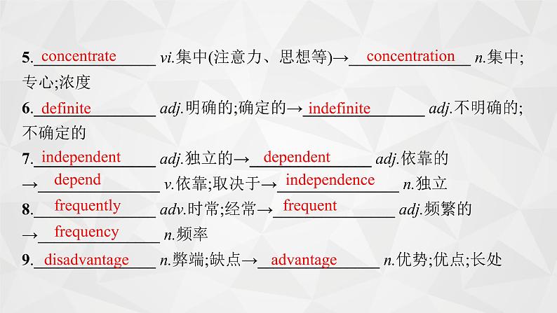 （新高考）2022届高中英语外研版一轮复习 必修1 必备预习案 Module 6 The Internet and Telecommunications 精品课件06