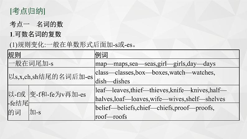 （新高考）2022届高中英语外研版一轮复习 专题一 名词和冠词 精品课件第7页