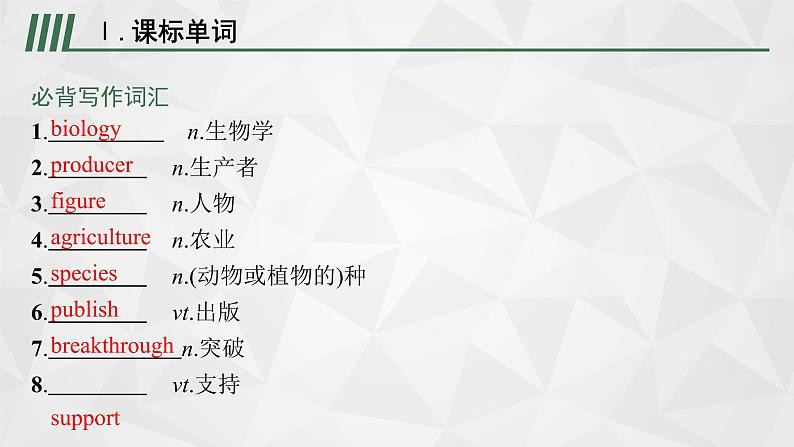 （新高考）2022届高中英语外研版一轮复习 必修4 必备预习案 Module 4 Great Scientists 精品课件02