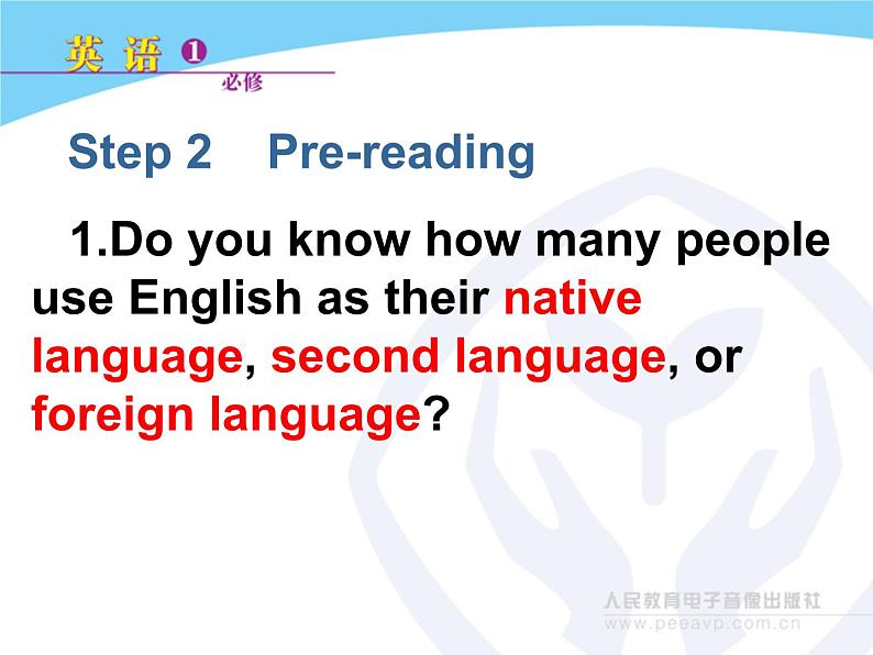 陕西省澄城王庄中学高一英语人教版必修1  unit2《English around the world》Period 1 Warming up & Reading 课件06