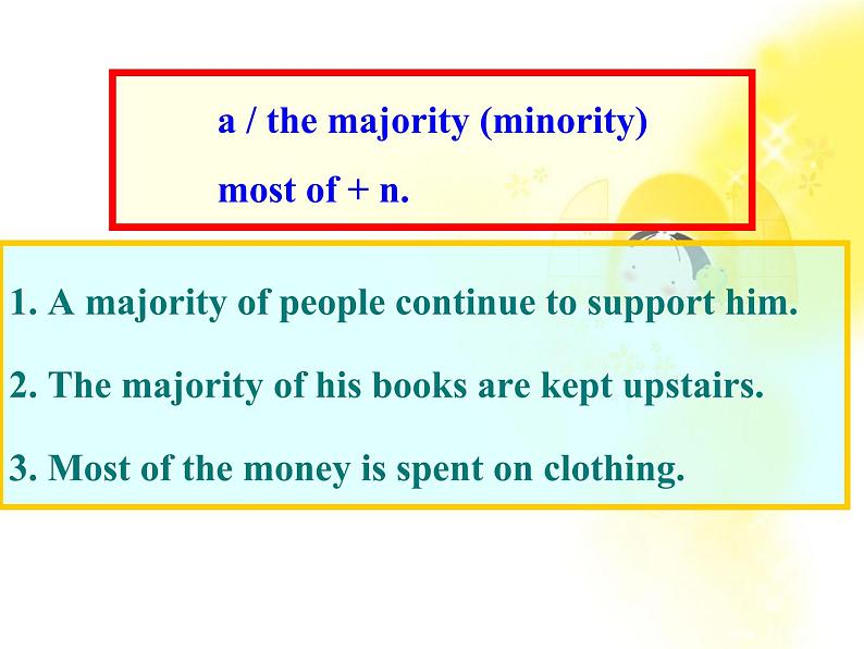 英语人教版必修1  2.10Unit2《English around the world》课件08