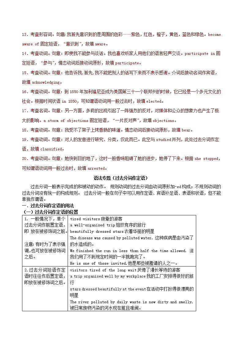 高一英语寒假作业同步练习题过去分词作定语含解析03
