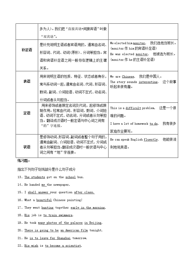 高一英语寒假作业同步练习题句子成分含解析03