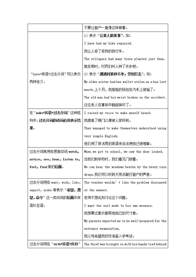 高二英语寒假作业同步练习题过去分词作补足语1含解析03
