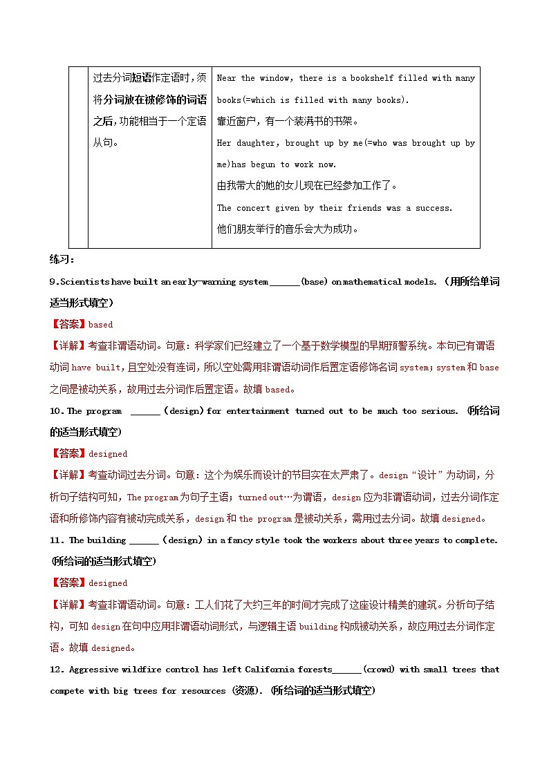 高二英语寒假作业同步练习题过去分词作定语1含解析03