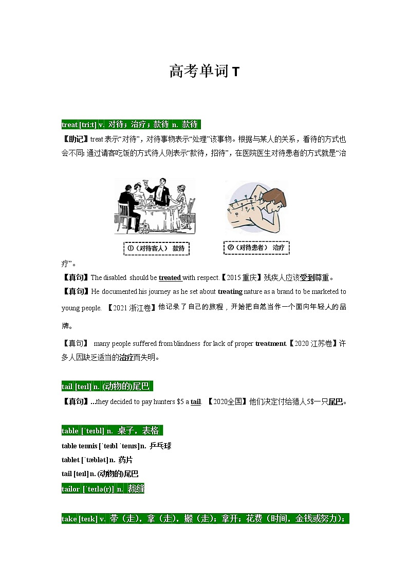 18 高考单词T -十年（2012-2021）高考英语3500单词分字母汇编（高考真句+检测）第1页