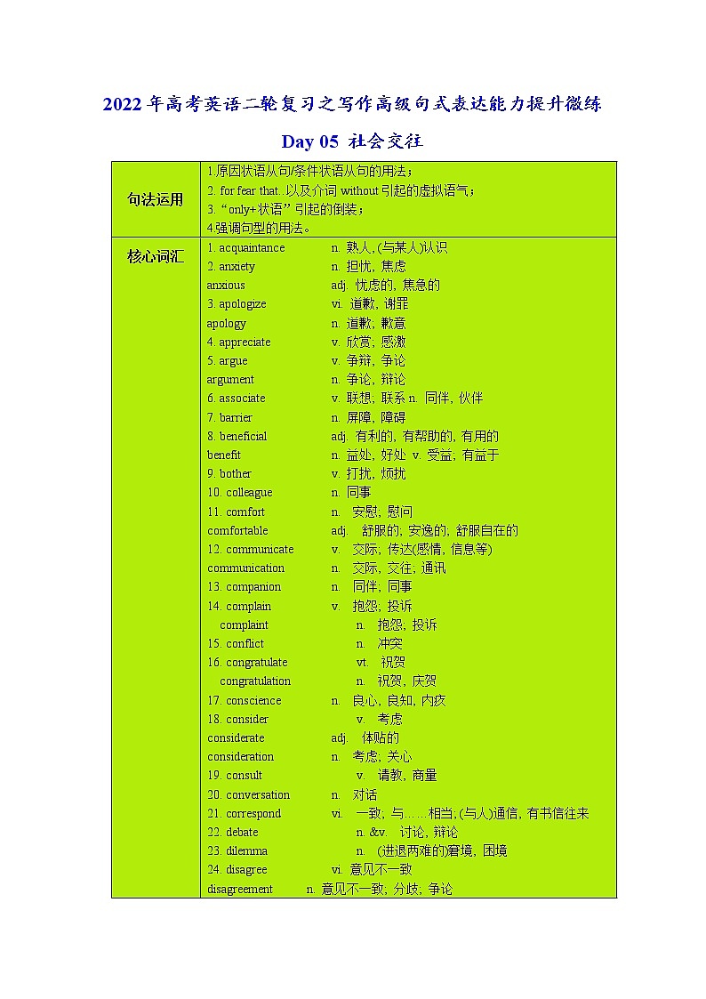 Day 05 社会交往(原卷版)-2022年高考英语二轮复习之写作高级句式表达能力提升微练学案第1页