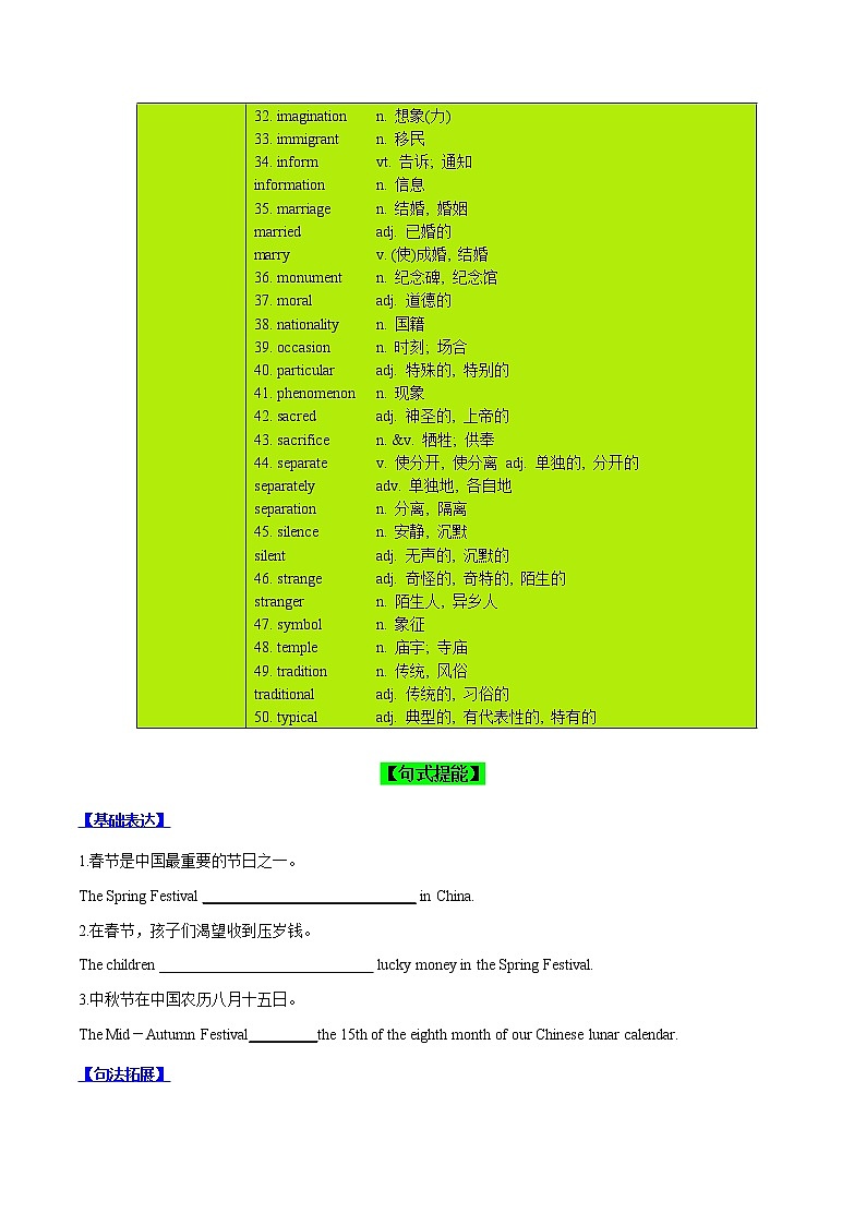 Day 06 传统节日(原卷版)-2022年高考英语二轮复习之写作高级句式表达能力提升微练学案第2页