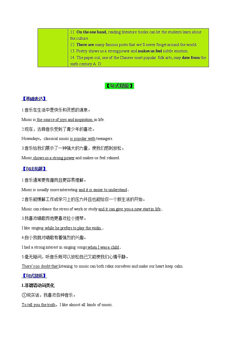 Day 08 文学艺术(解析版)-2022年高考英语二轮复习之写作高级句式表达能力提升微练学案第2页