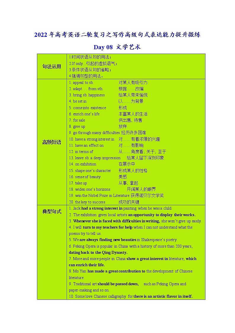 Day 08 文学艺术(原卷版)-2022年高考英语二轮复习之写作高级句式表达能力提升微练学案第1页