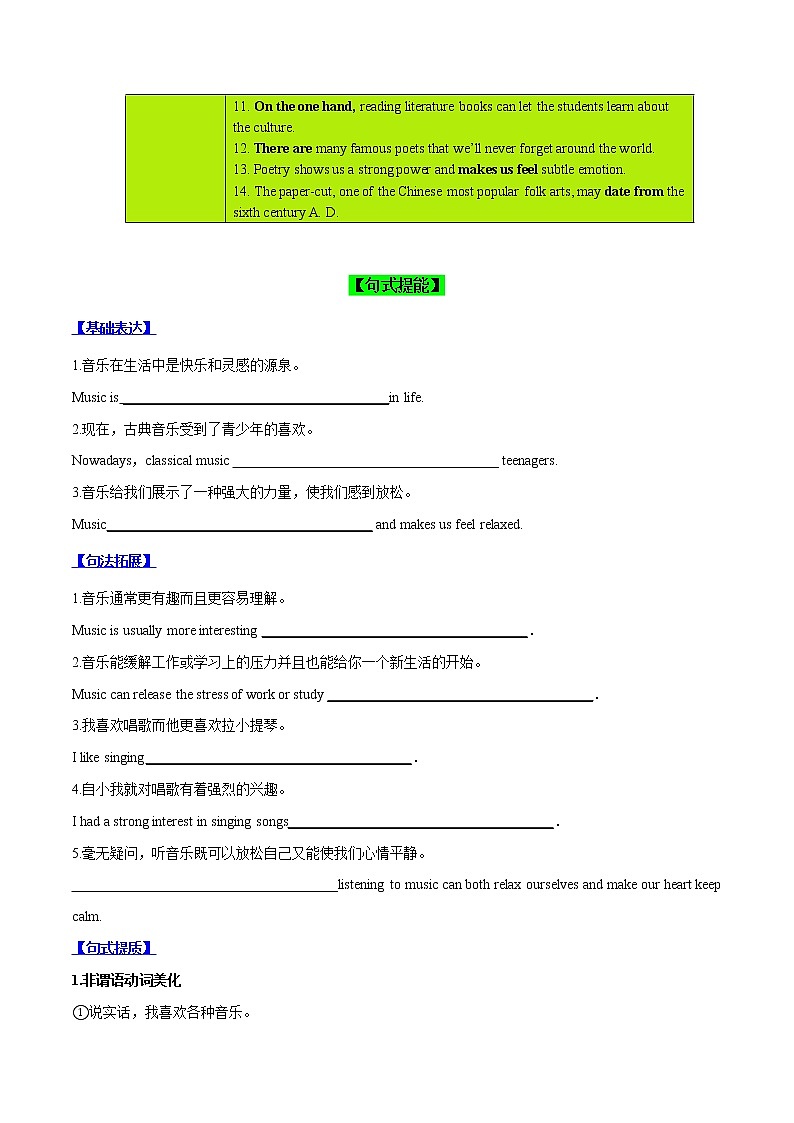 Day 08 文学艺术(原卷版)-2022年高考英语二轮复习之写作高级句式表达能力提升微练学案第2页