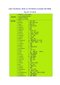 Day 09 生活态度(解析版)-2022年高考英语二轮复习之写作高级句式表达能力提升微练学案