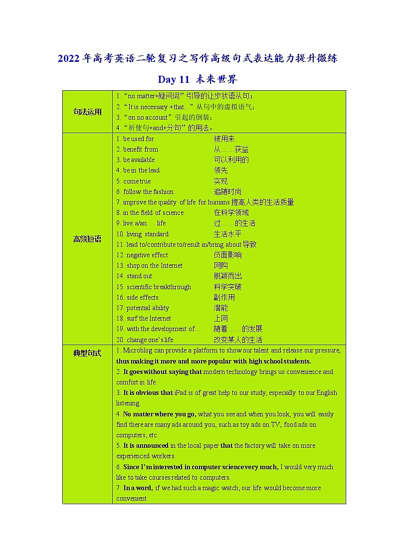 Day 11 未来世界(解析版)-2022年高考英语二轮复习之写作高级句式表达能力提升微练学案第1页