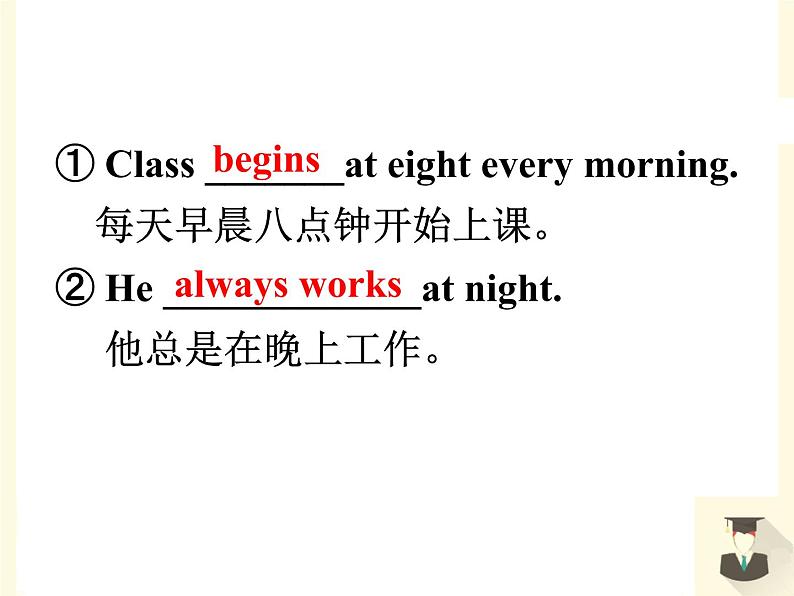 Module 1 My First Day at Senior HighGrammar课件PPT第7页