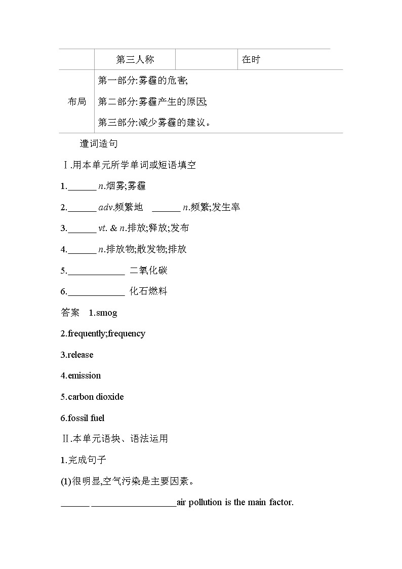 UNIT 3　ENVIRONMENTAL PROTECTION Part 4-2022版英语选择性必修第三册人教版（2019） 同步练习 （Word含解析）第2页