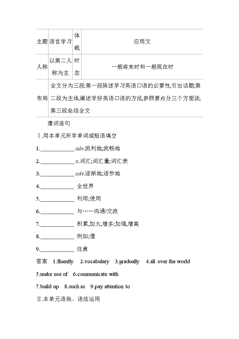 unit 2　english around the world Part 4Writing-2022版英语必修1 人教版（新课标） 同步练习 （Word含解析）02